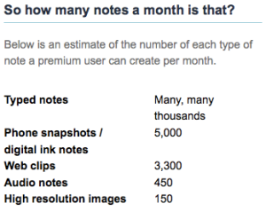 A list of premium features for Evernote