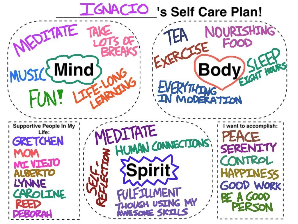 Making A Self Care Plan For You And Your Clients Social Work Tech