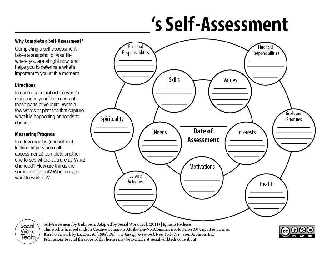 A Self Assessment Tool For Clients And Social Work Professionals Social Work Tech 2630